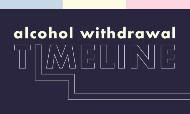 alcohol withdrawal timeline