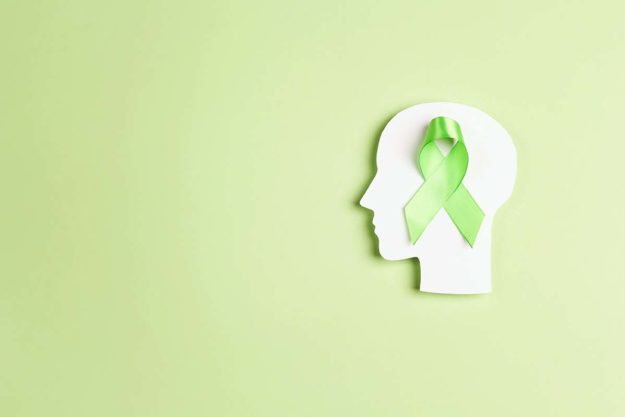 observing world mental health day