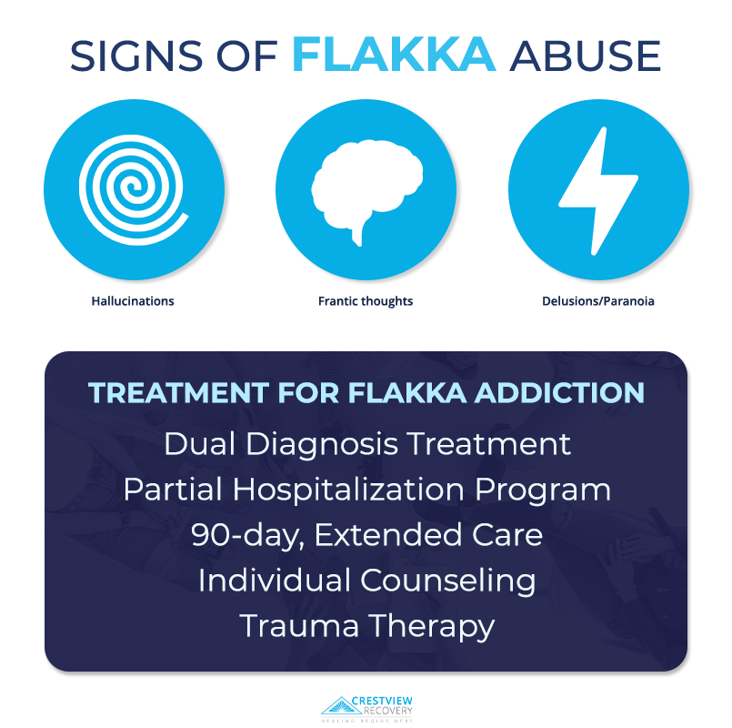 signs of flakka abuse