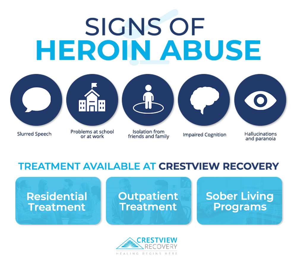 heroin addiction rehab