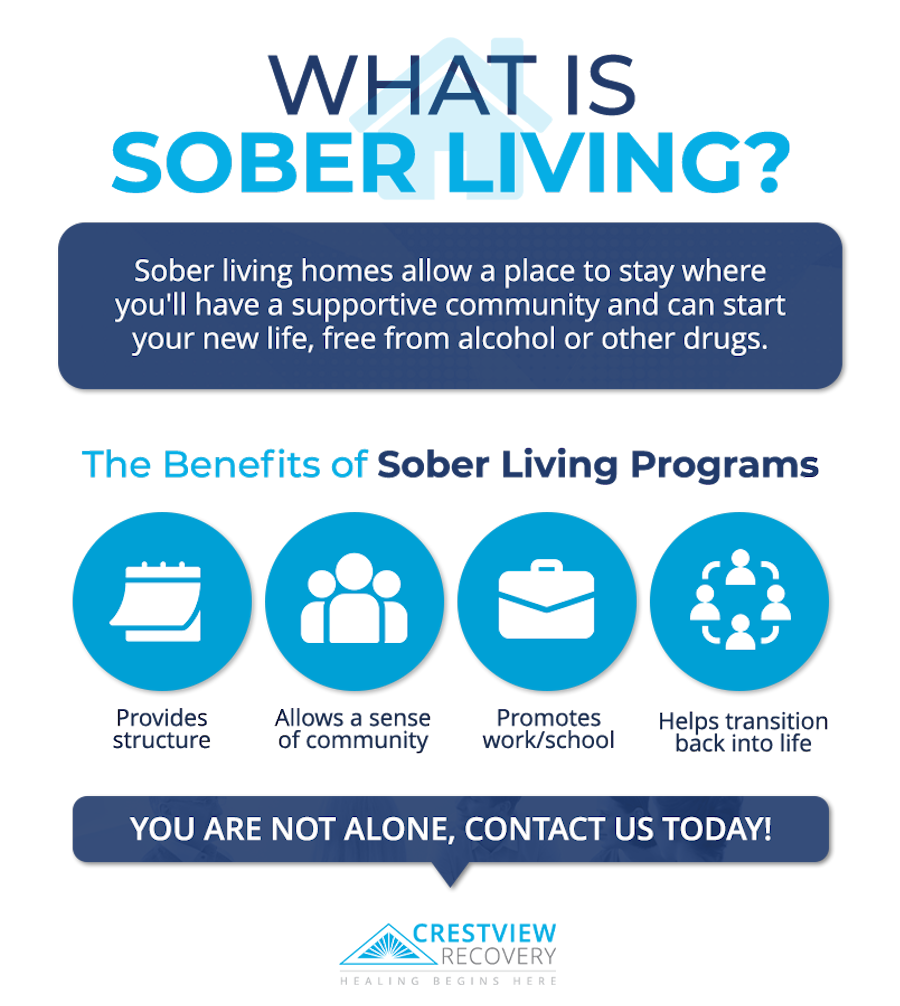 sober living program in oregon