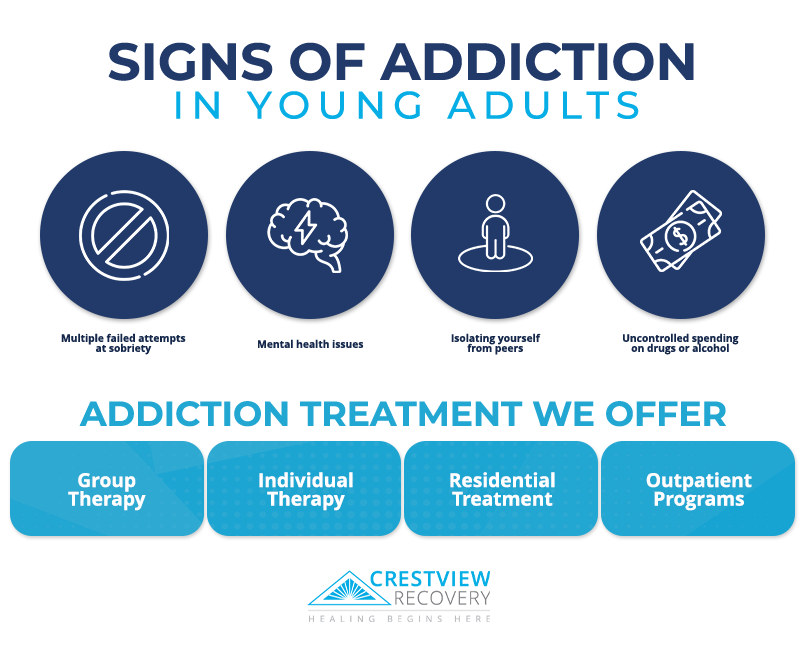 signs of addiction in young adults