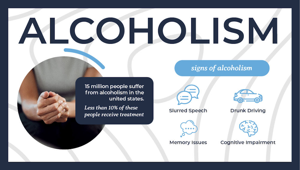 ALCOHOLISM