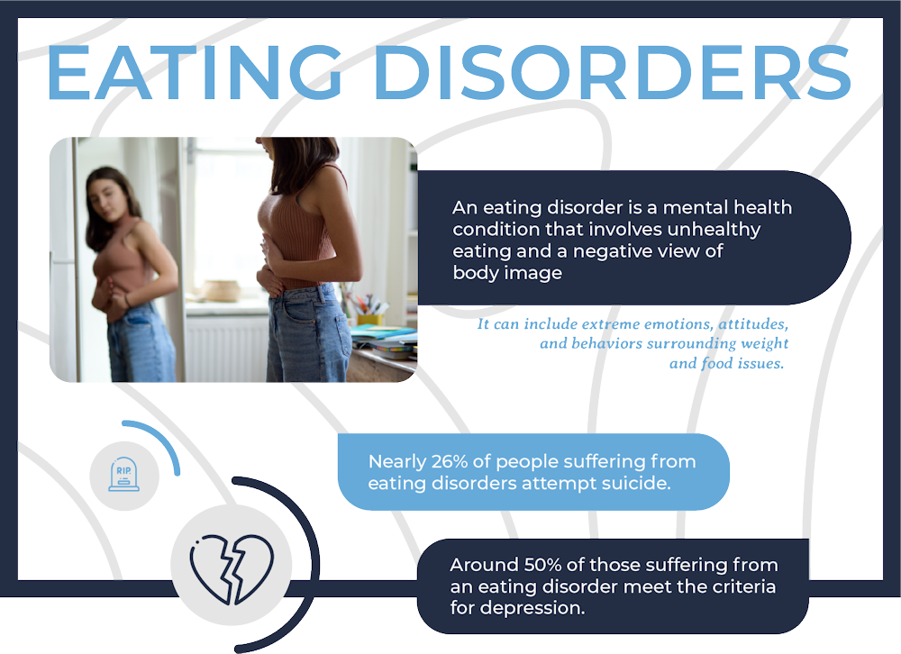 EATING_DISORDERS