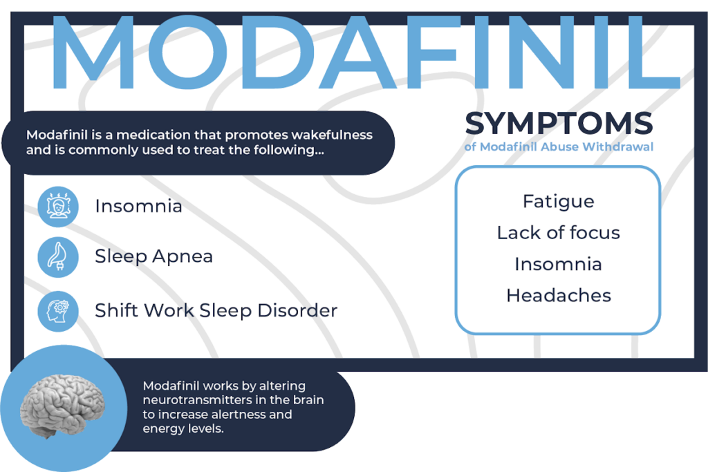 modafinil